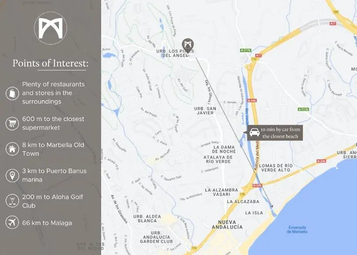 Vacation I Nueva Andalucia Golf Getaway * Marbella